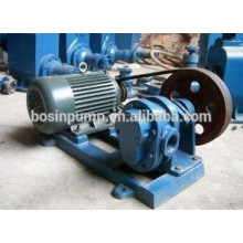 Bosin CB high viscosity gear pump in International standard